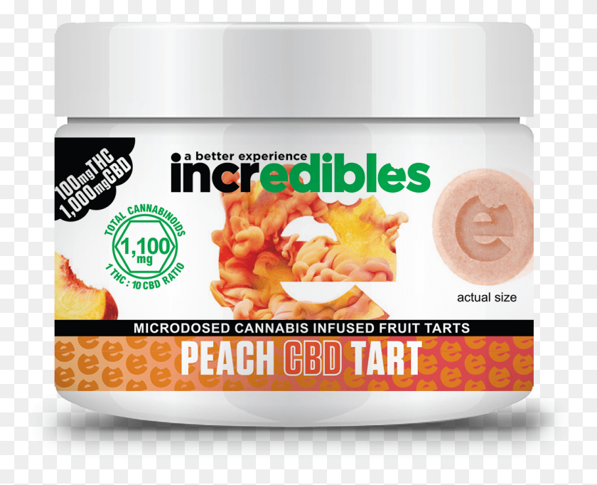 1069x853 Incredibles Peach Cbd Tarts Med Convenience Food, Label, Text, Paper HD PNG Download