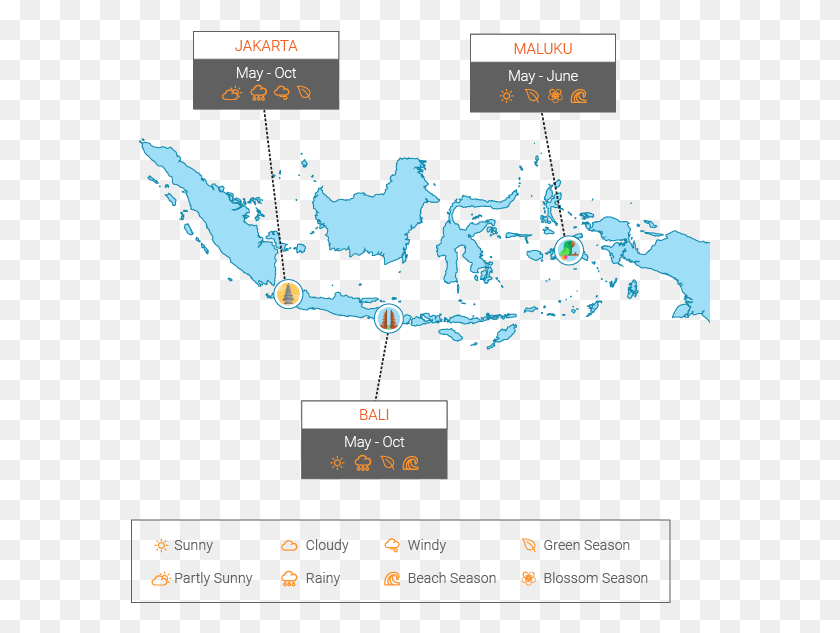 580x573 Indonesia Weather And When To Go Indonesia Regions, Electronics, Screen, Monitor HD PNG Download