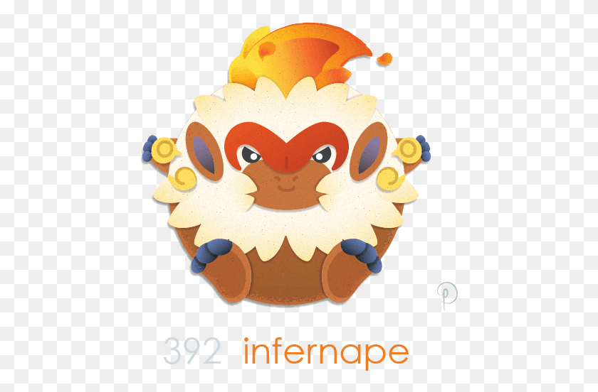 447x492 Infernape Because I Am The Mon Key King Cartoon, Angry Birds, Graphics HD PNG Download