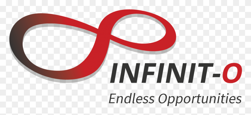 1051x439 Infinit O Manila Logo, Sunglasses, Accessories, Accessory HD PNG Download