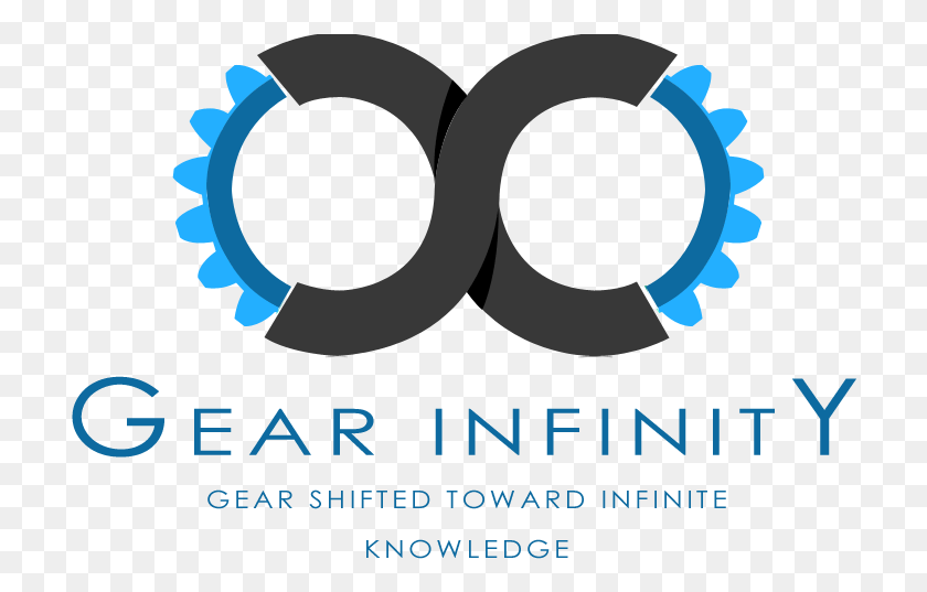 712x477 Infinite Gear, Text, Poster, Advertisement HD PNG Download