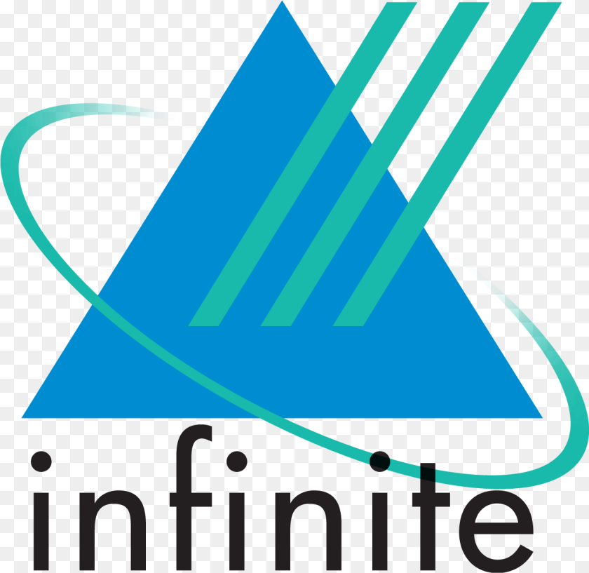 1264x1230 Infinite Infinite Computer Solutions, Triangle, Clothing, Hat Sticker PNG