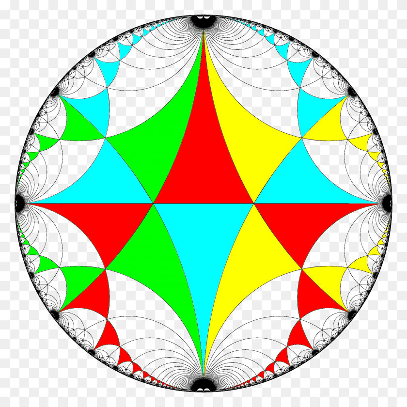 1870x1870 Infinite Order Apeirogrammic Tiling Circle, Ornament, Pattern, Fractal Descargar Hd Png