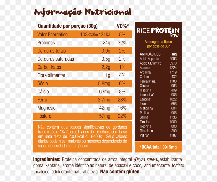 585x645 Info Nutri Rice Frutas Abacaxi Rice Protein Bionetic Damasco, Menu, Text, Number HD PNG Download