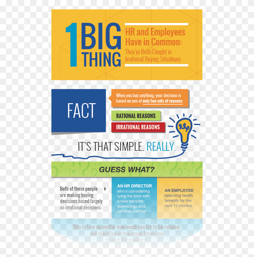 501x789 Infographic Fadeout One Big Thing Electric Blue, Poster, Advertisement, Flyer HD PNG Download