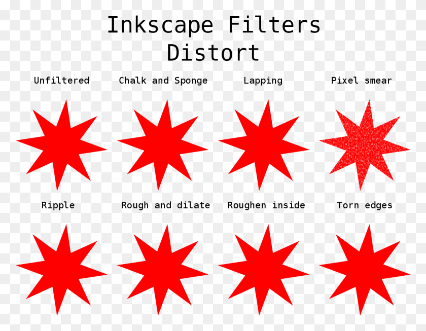 1253x954 Inkscape Filters Distort Earring, Symbol, Star Symbol HD PNG Download