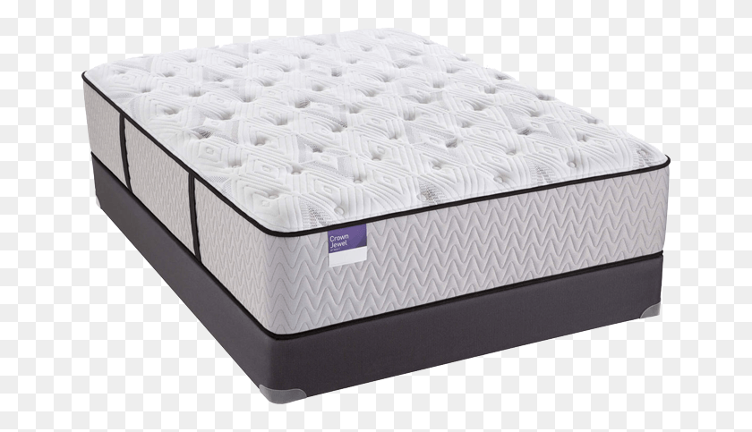 661x423 Innerspring Or Coil Mattresses Aren39t All The Same All Type Of Mattresses, Furniture, Mattress, Bed HD PNG Download