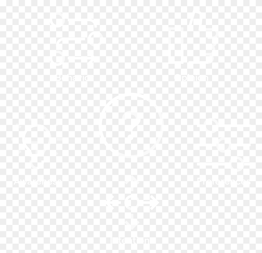 769x750 Descargar Png Perspectiva De Su Público Objetivo, Logotipo Del Gobierno De Queensland, Blanco, Número, Símbolo, Texto Hd Png