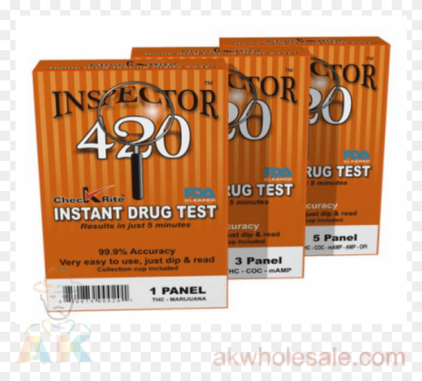 801x717 Inspector 420 Testing Kit Panel 1 2424 0 Carton, Advertisement, Poster, Flyer HD PNG Download