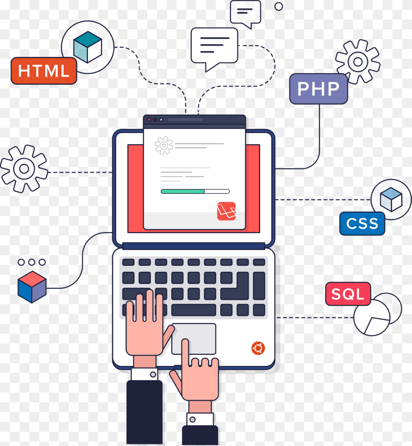 Installing Clipart, Computer, Electronics, Laptop, Pc Transparent PNG