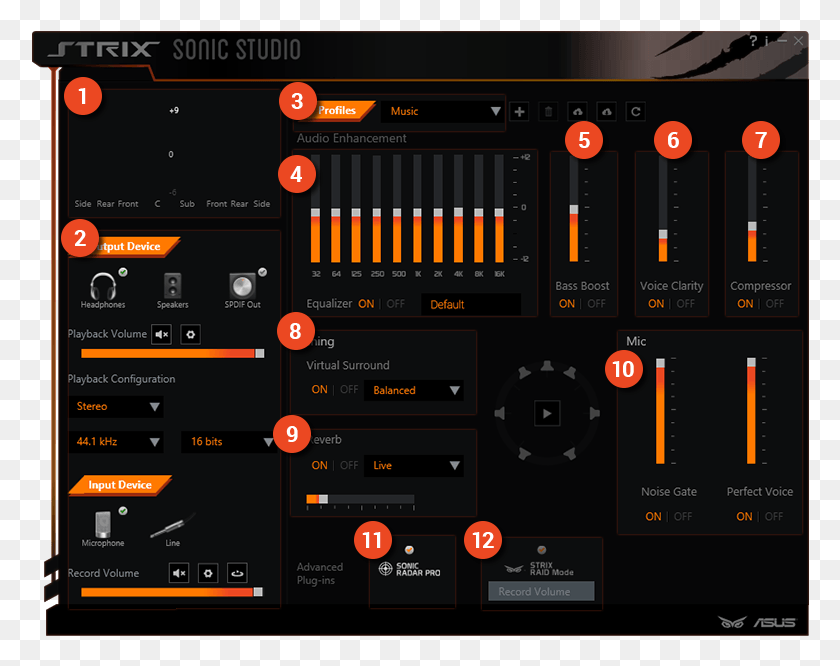 778x606 Instant Sound Status Check Asus Strix Sonic Studio, Scoreboard, Electronics, Oscilloscope HD PNG Download