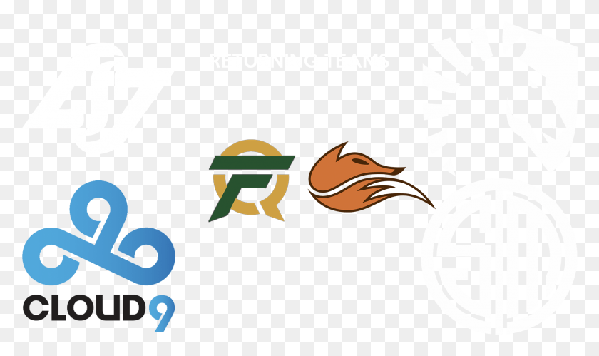 1913x1077 Instead We Get Echo Fox Team Liquid And Flyquest, Text, Number, Symbol HD PNG Download