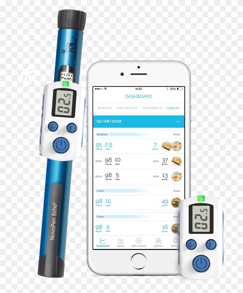 710x952 Insulin Clipsulin C4 Mobile Phone, Phone, Electronics, Cell Phone Descargar Hd Png