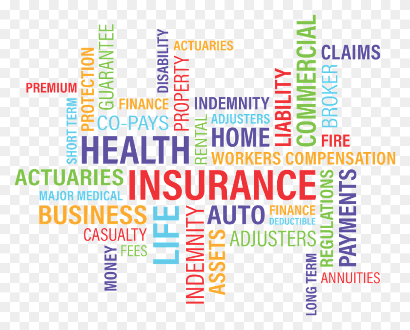909x720 Страховой Полис Оценка Рисков Страховой Актуарий, Word, Текст, Листовка Hd Png Скачать