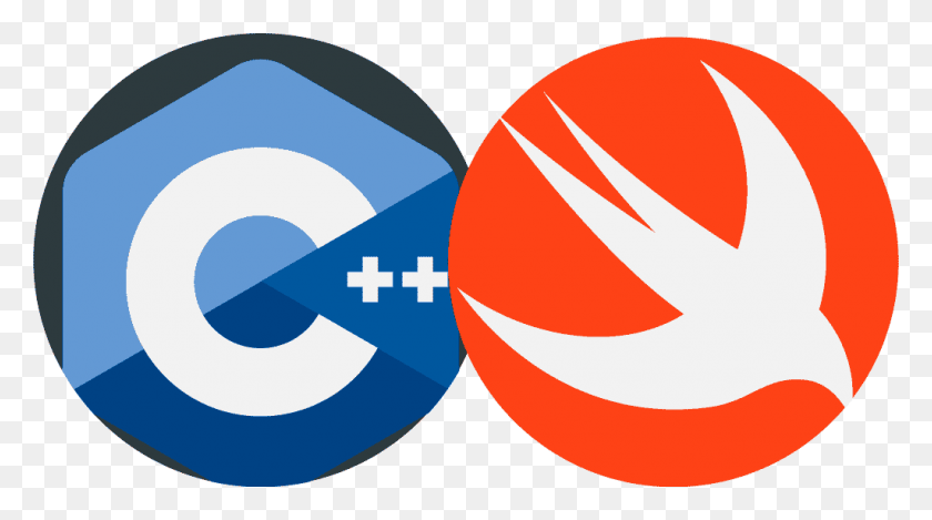 1024x537 Integrating C Libraries With Swift C Programming, Logo, Symbol, Trademark HD PNG Download