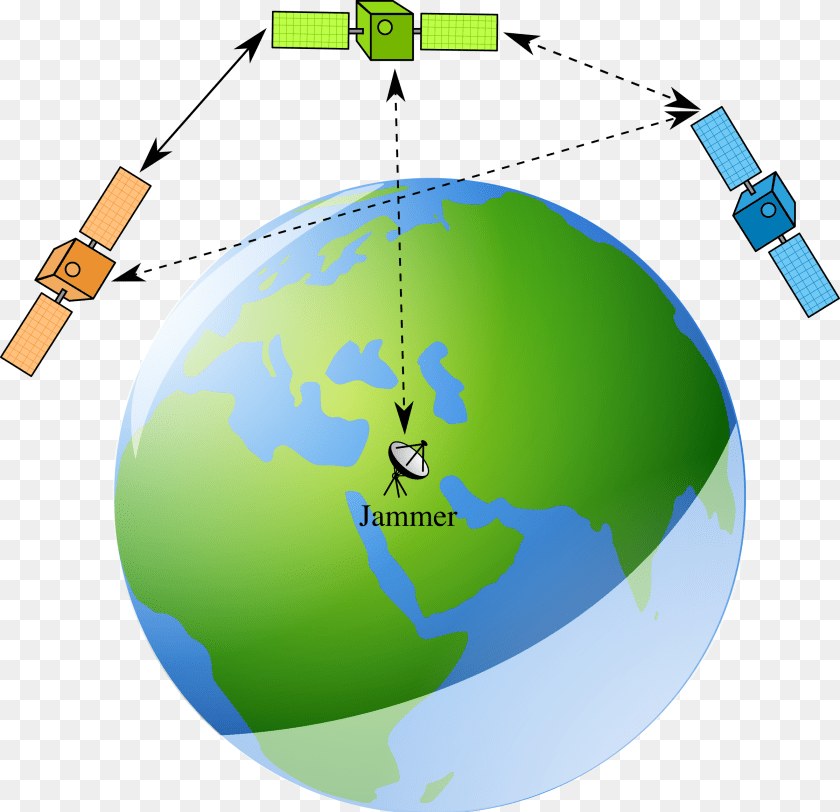 2400x2320 Inter Satellite Communication Clip Arts Satellite Communication, Sphere, Astronomy, Outer Space, Planet Clipart PNG