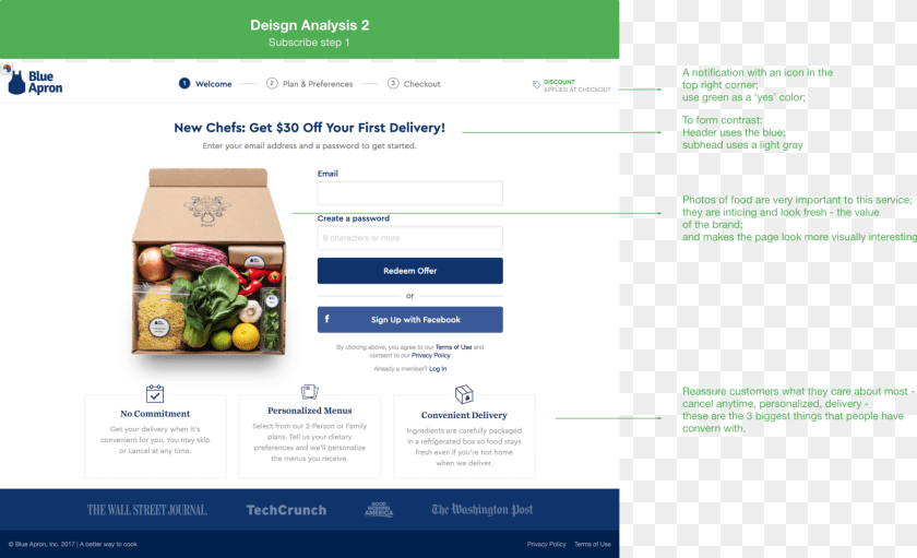 Interface Design Analysis Blue Apron Part Web Page, File, Webpage PNG
