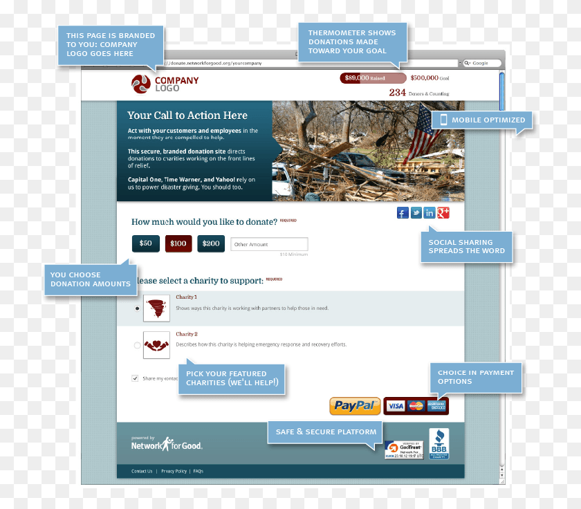 719x676 Interface Overview Hurricane Damage, File, Webpage, Text HD PNG Download
