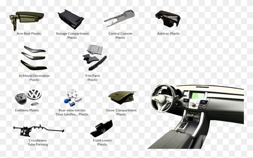 1109x660 Interior Amp Exterior Trim Products Interior Trims In Car, Machine, Vehicle, Transportation Descargar Hd Png