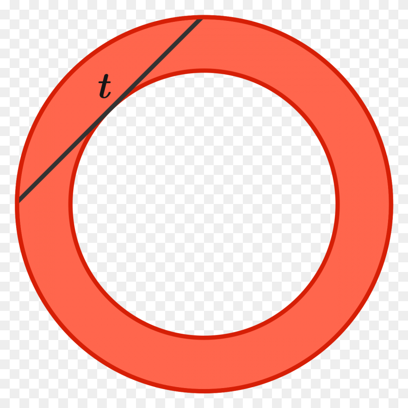 1200x1200 Intermediate Practice Problems Online Brilliant Circle, Life Buoy, Text, Accessories HD PNG Download