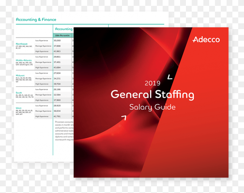 867x671 Internal Jobs With Adecco Staffing Usa Adecco, Electronics, Computer, Text HD PNG Download