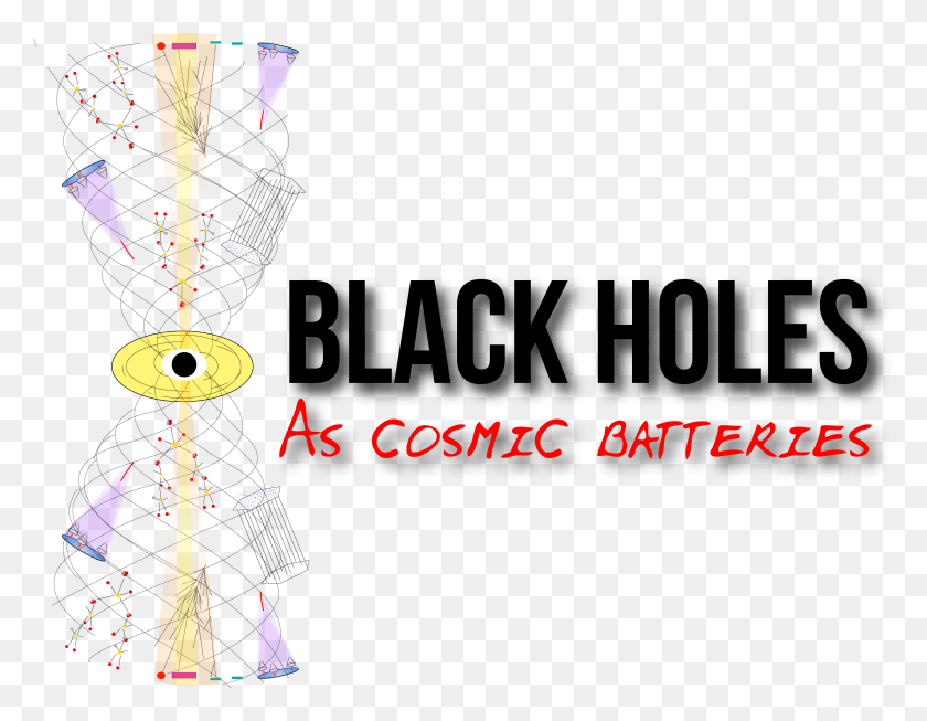 2827x2152 Descargar Png Conferencia Internacional Sobre Agujeros Negros Como Baterías Cósmicas Papel, Luz, Oro, Texto Hd Png