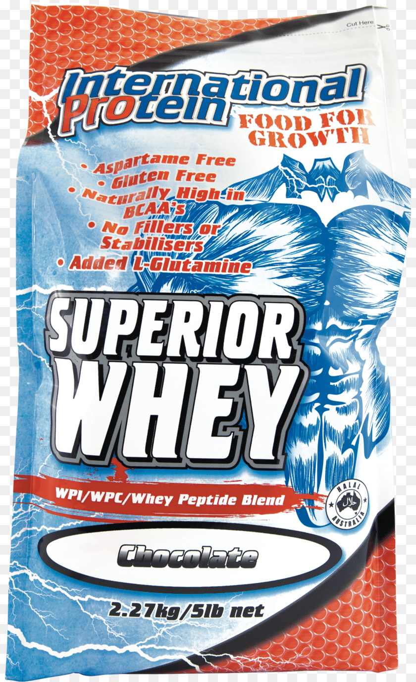 822x1377 International Protein Superior Whey, Advertisement, Poster PNG