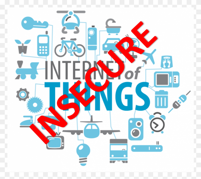 885x782 Internet Of Things, Text, Advertisement, Alphabet HD PNG Download