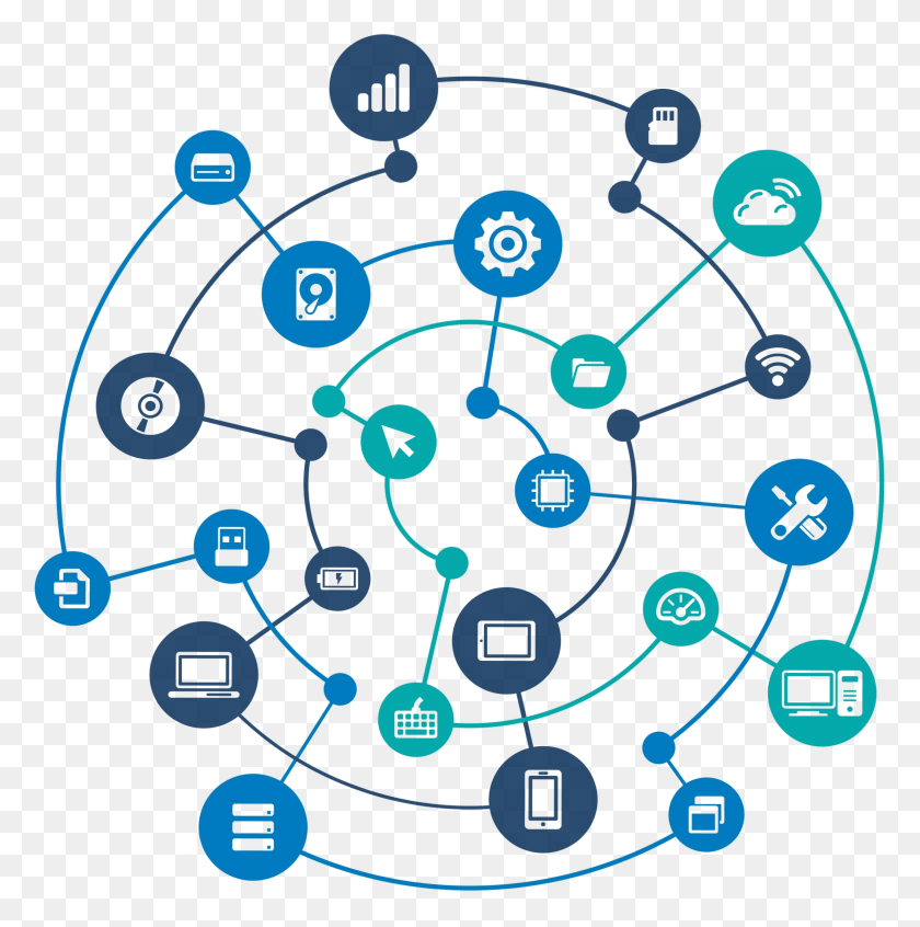 2611x2634 Internet Of Things Icon, Network, Rug, Diagram HD PNG Download