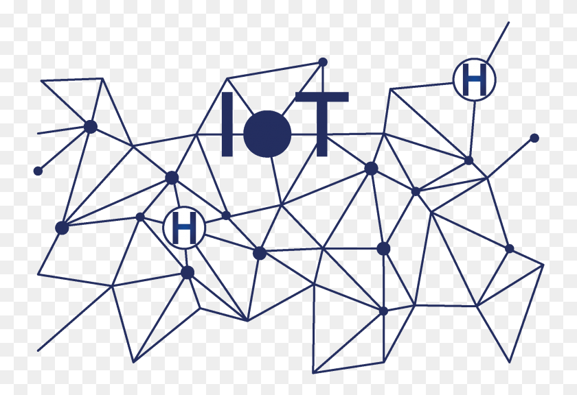 746x516 Internet Of Things Iot Triangle, Network, Diagram, Utility Pole HD PNG Download