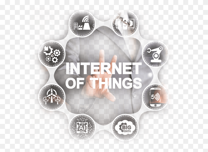611x553 Internet Of Things Solutions Graphic Design, Poster, Advertisement, Flyer HD PNG Download