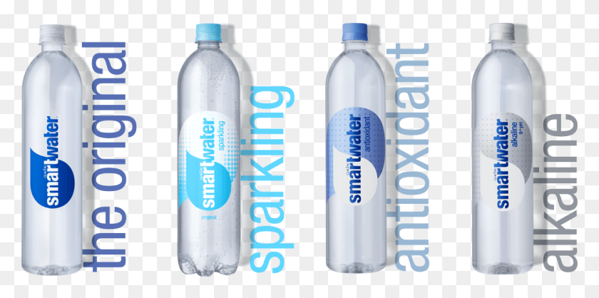 1085x498 Представляем Наши Новые Продукты Smartwater Smartwater Hcjb Global, Бутылка, Бутылка Для Воды, Минеральная Вода Png Загрузить