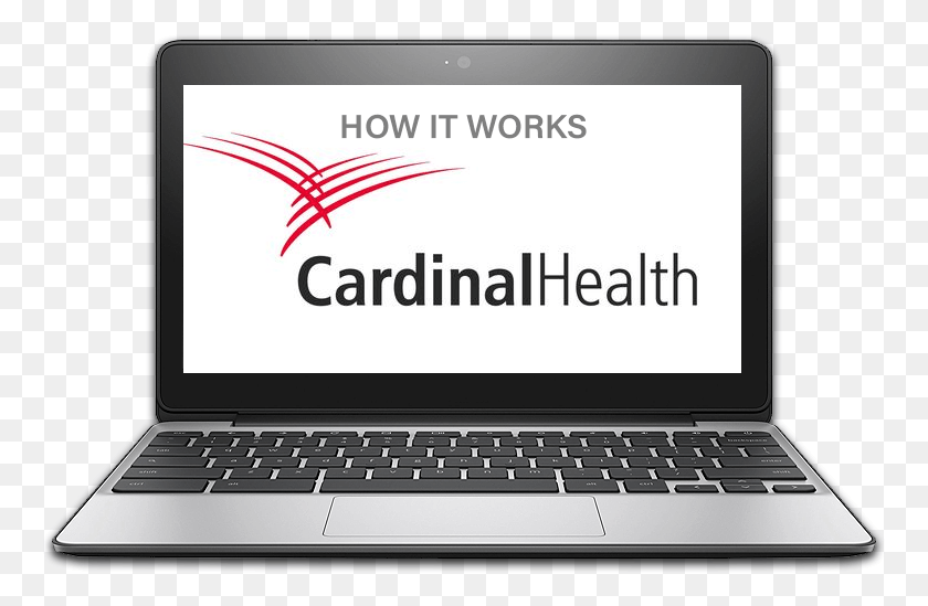 765x489 Inventory Source Cardinal Health Drop Shipping, Pc, Computer, Electronics HD PNG Download