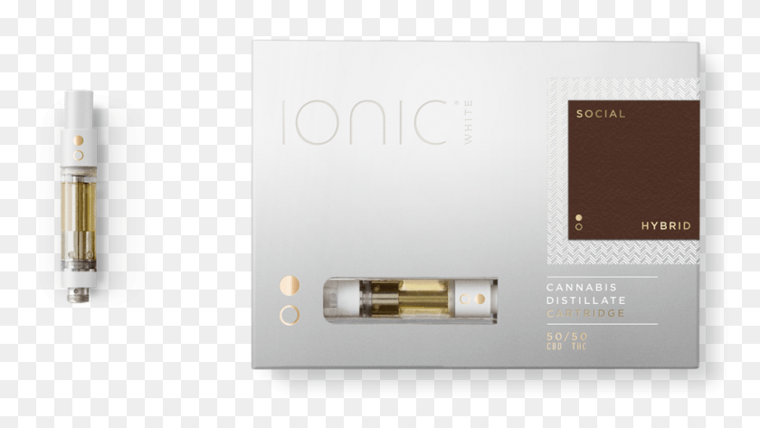 983x521 Ionic Box, Fuse, Electrical Device, Text HD PNG Download