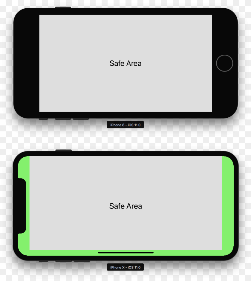 Ios Safe Area Rosberryapps Medium Apple Iphone 7 Plus, Electronics, Mobile Phone, Phone, Text Transparent PNG