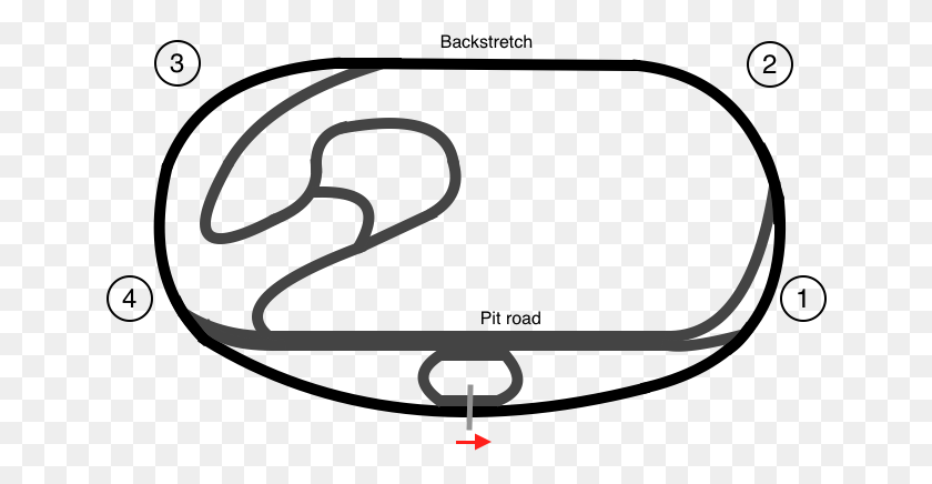 650x376 Iowa Speedway Track Map Iowa Speedway Track Layout, Text, Airplane, Aircraft HD PNG Download