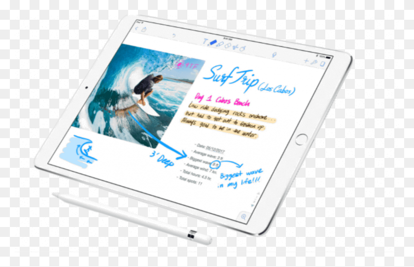 1006x621 Ipad Pro Ios 11 With Pencil, Text, Mobile Phone, Phone HD PNG Download