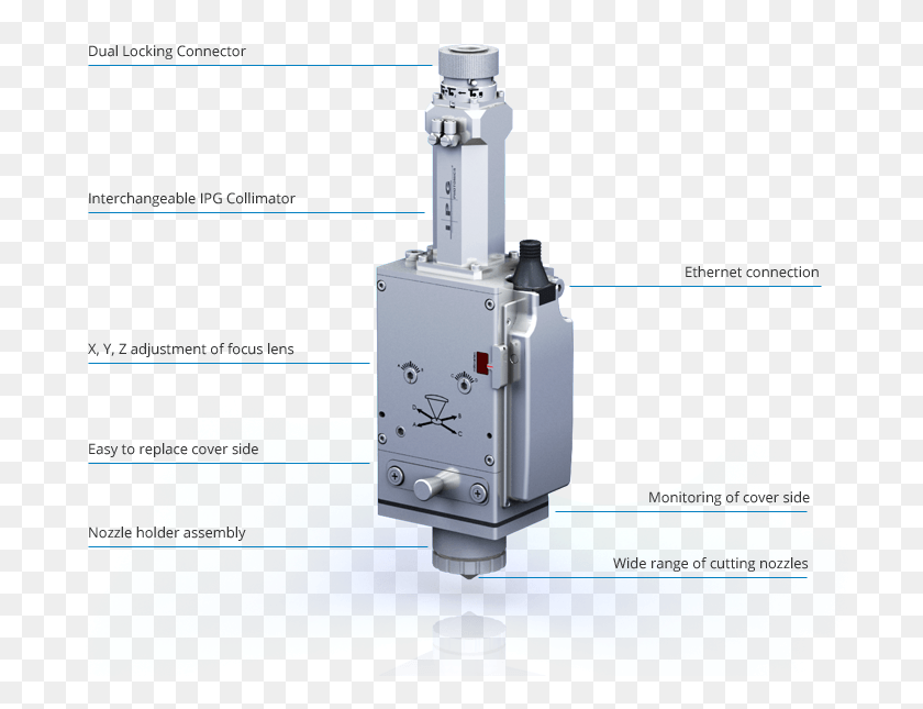 705x585 Ipg Fiber Laser Cutting Head Ipg Collimator, Electrical Device, Machine, Switch HD PNG Download