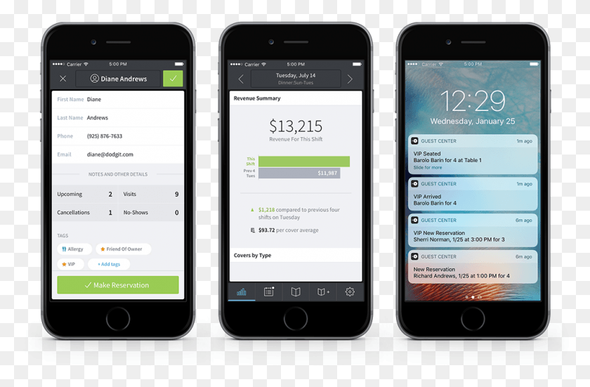 992x625 Iphone, Mobile Phone, Phone, Electronics HD PNG Download