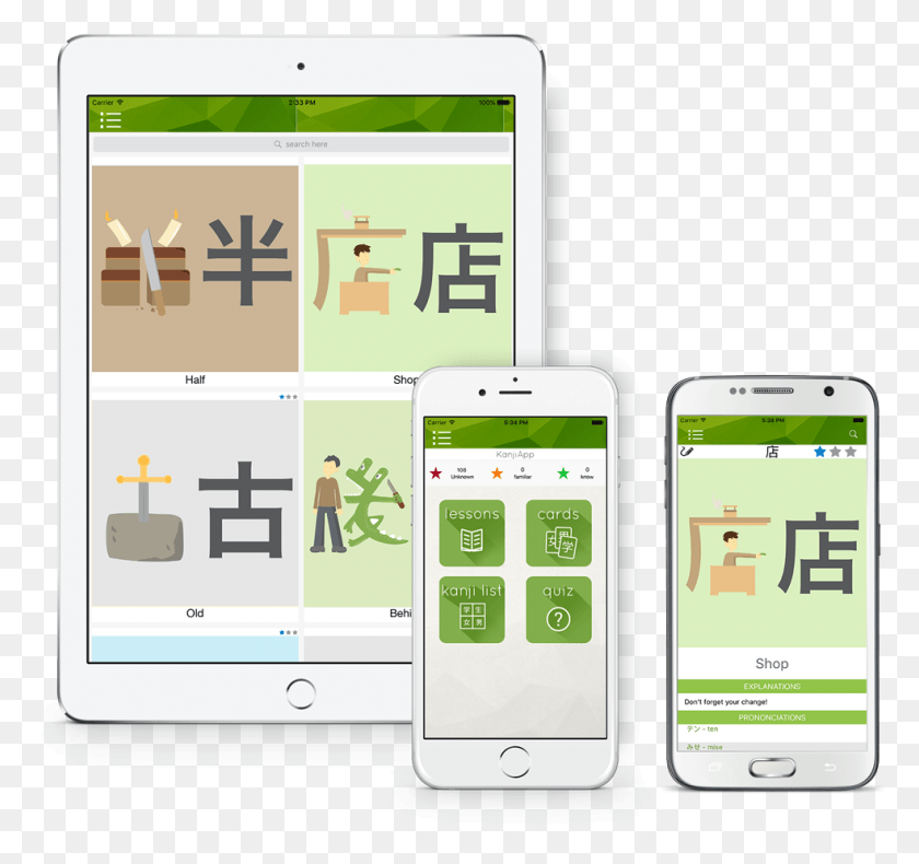 983x921 Iphone And Android Presentation Of The Application Kanji Application, Mobile Phone, Phone, Electronics HD PNG Download