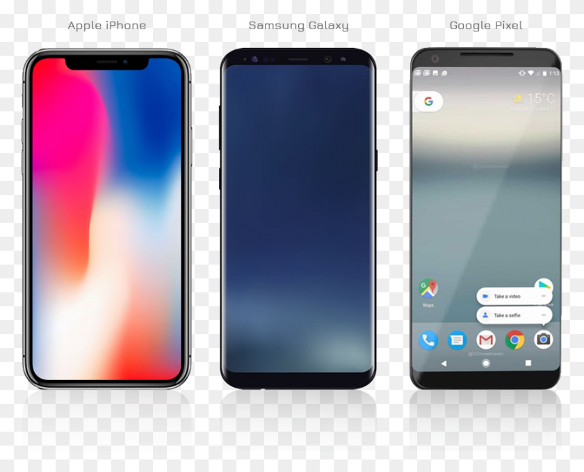 862x684 Iphone Google Pixel Cc, Мобильный Телефон, Телефон, Электроника Hd Png Скачать