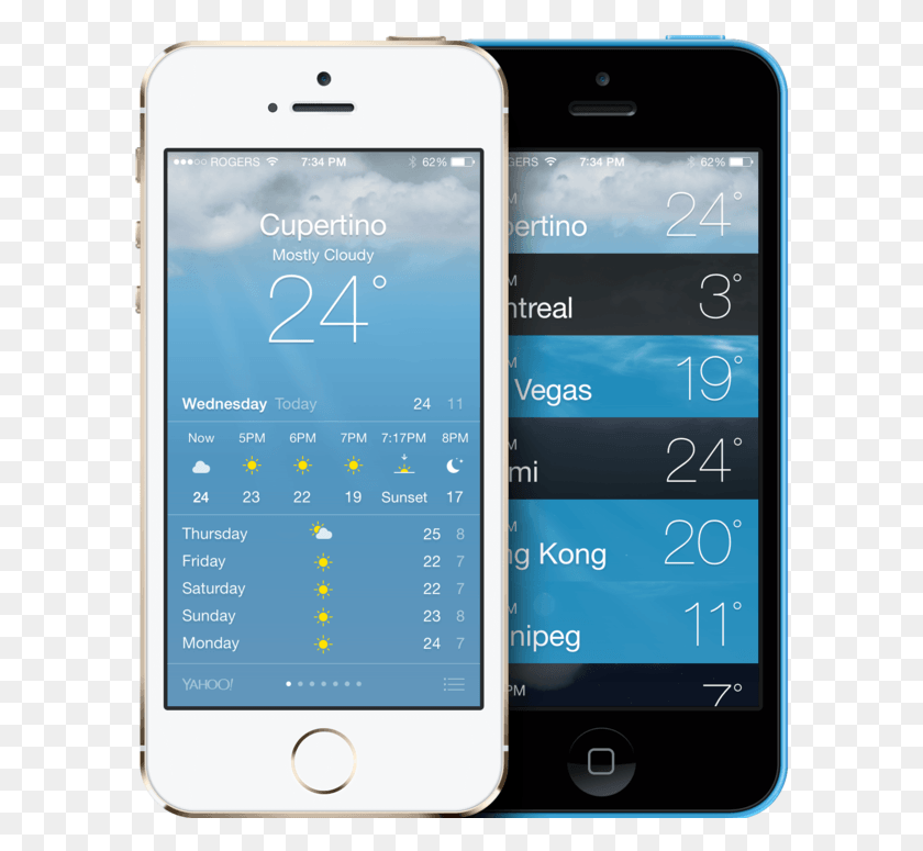 596x715 Iphone Original Weather App, Mobile Phone, Phone, Electronics HD PNG Download