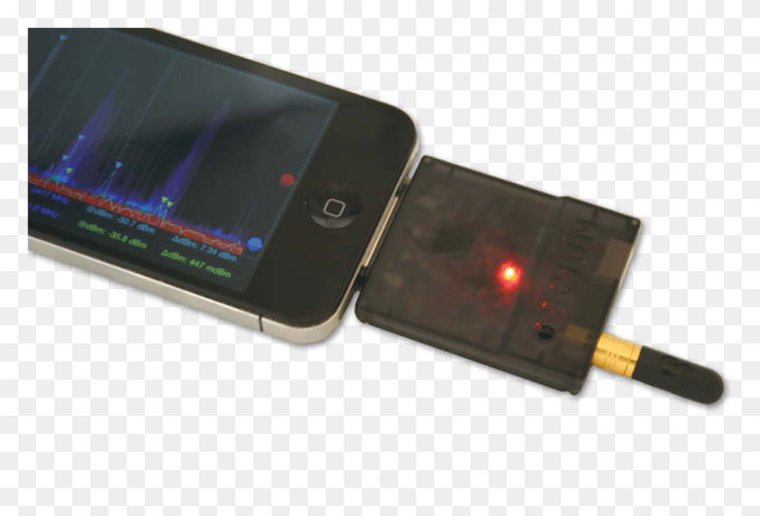 1024x672 Iphone Spectrum Analyzer For Iphone, Mobile Phone, Phone, Electronics HD PNG Download