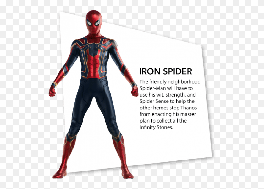 535x543 Iron Spider Infinity War, Person, Human, Spandex HD PNG Download