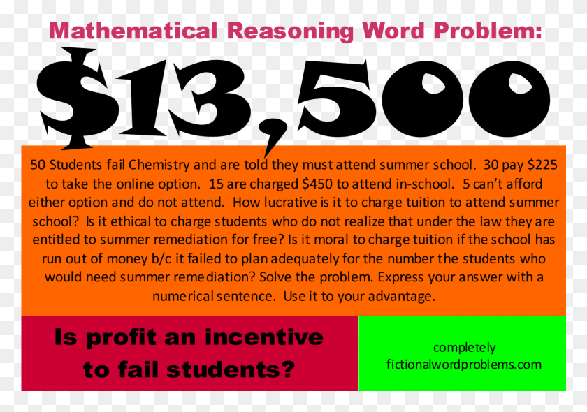 1601x1088 Is Profit An Incentive To Fail Students Snap Itc Font, Text, Poster, Advertisement HD PNG Download