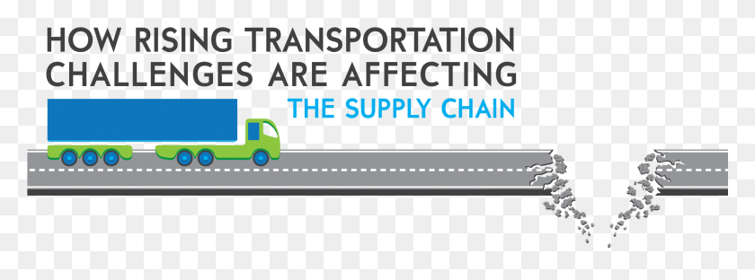 2027x657 Is Your Business Contributing To Rising Transportation Commercial Vehicle, Text, Electronics, Computer HD PNG Download