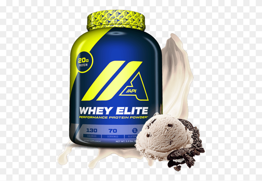 477x521 Iso Elite Whey Protein, Helmet, Clothing, Apparel HD PNG Download