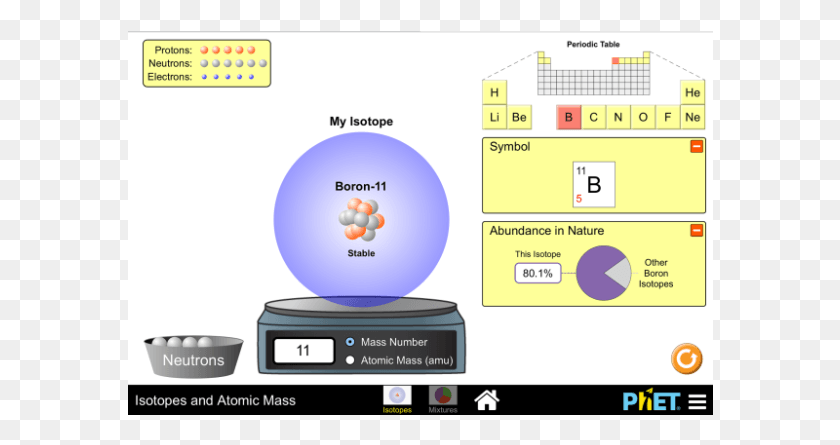 586x385 Isotopes And Atomic Mass Isotope, Word, Electronics, Text HD PNG Download
