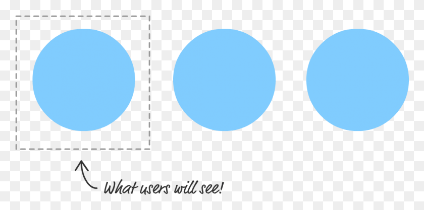 1064x487 It Doesn39t Matter How Big Or Small Your Sprite Sheet Sprites 2d Circle, Moon, Outer Space, Night HD PNG Download