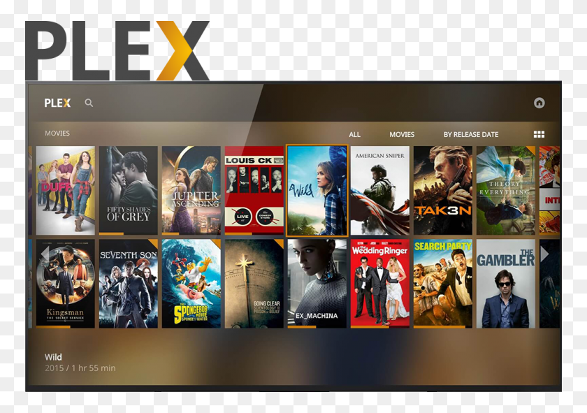 768x531 It Has A Group Of Channels Similar To Kodi Add Ons Plex, Person, Human, Electronics HD PNG Download